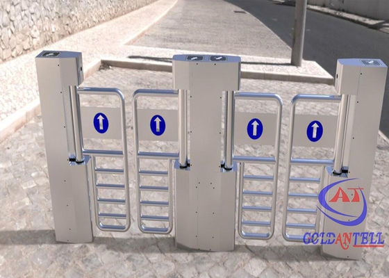 Pedestrian access swing barrier gate with biometric recognition system / ESD system