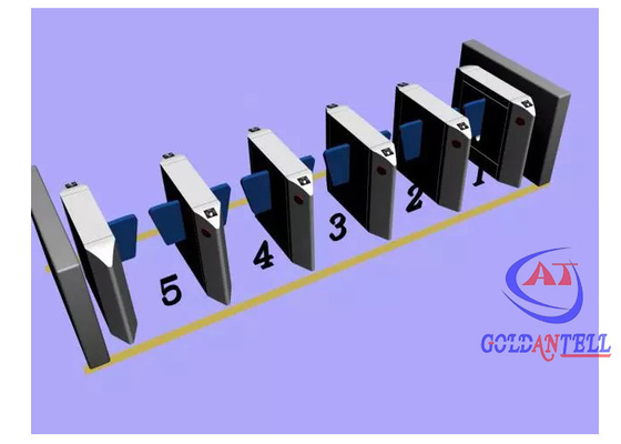 Automatic Flap Barrier Gate Keamanan Tinggi Dengan Sidik Jari / Pengakuan Wajah