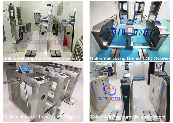 Gerbang ESD Dalam Ruangan Cerdas Dibangun Di Komputer Untuk Lab / Facotry